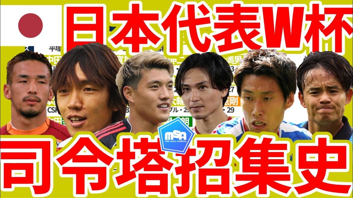 [ÉquipenationaleduJapon|1998France~Historiquedesappelsdelatourdecommandementdutournoid'AmériqueduNordetd'Amériquecentrale2026]Ritsu Doan, Junya Ito, Takumi Minamino, Takefusa Kubo, Keito Nakamura, le style propulsif de Junya Ito, qui a beaucoup changé par rapport au style n°10 de Shinji Ono/Shunsuke Nakamura