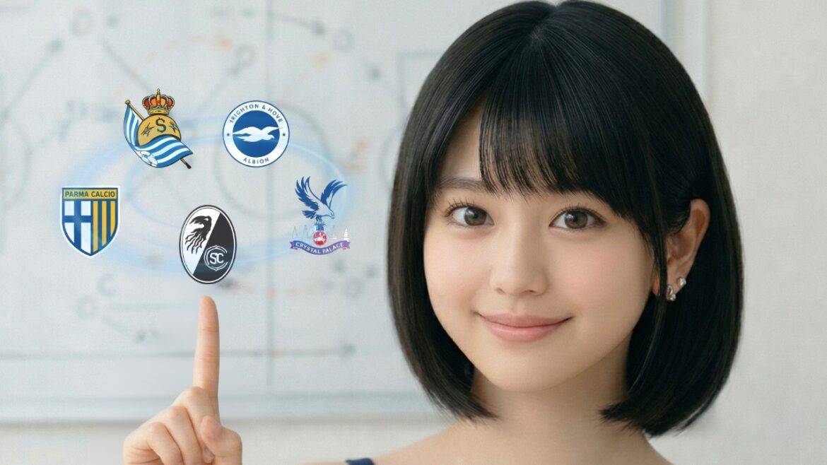 [De Takefusa Kubo à Ayumu Yokoyama]Un reportage complet sur les 91 membres du groupe outre-mer de cette saison !