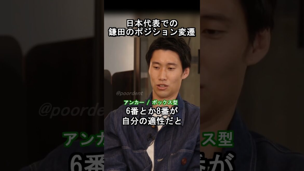 Changement de position de Daichi Kamata dans l'équipe nationale du Japon #Équipe nationale de football du Japon