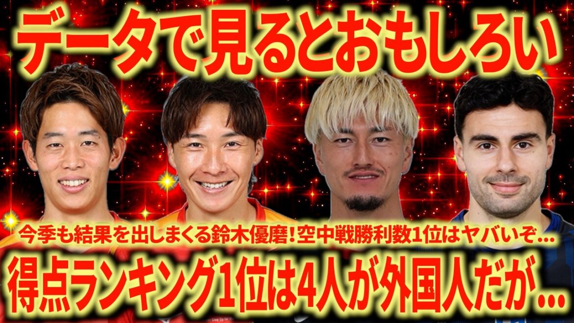 [Non. 1 en points et passes décisives]La raison pour laquelle Misha Nagoya est fort ressort clairement des données ! Le nombre de victoires en combat aérien est d'un autre niveau !