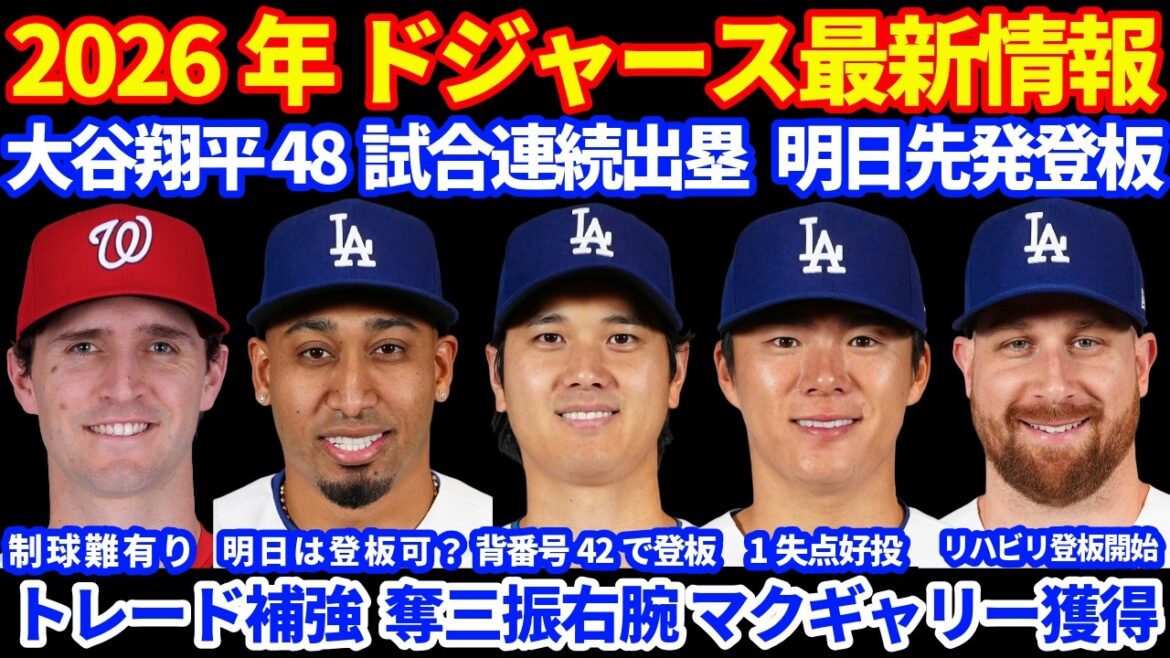 [Commerce]Dernières informations des Dodgers 2026 !! ️ Shohei Otani monte sur les buts lors de 48 matchs consécutifs avec 1 but sur balles et commence à lancer demain ⚾️ Le droitier McGarry acquis dans l'échange ⚾️ Yoshinobu Yamamoto lance 7,2 manches, accordant 1 point 👏 Victoires consécutives avec victoire dans la bataille des lanceurs 💪