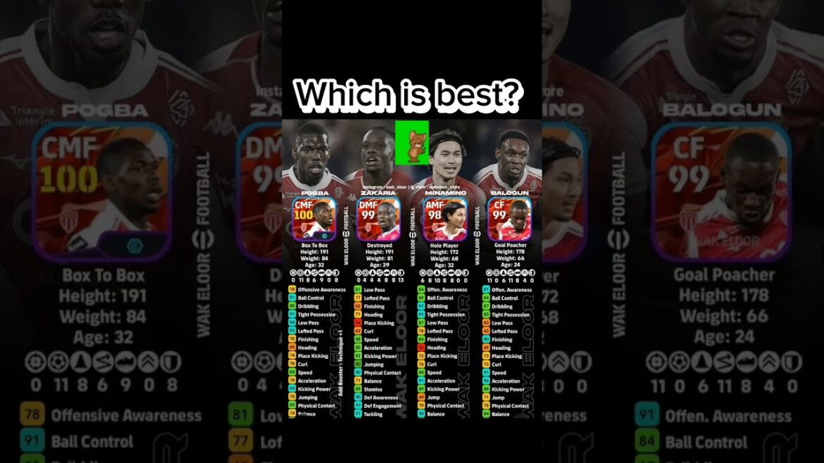 Pogba contre Zakaria contre Minamino contre Balogun comparé / efootball 26,