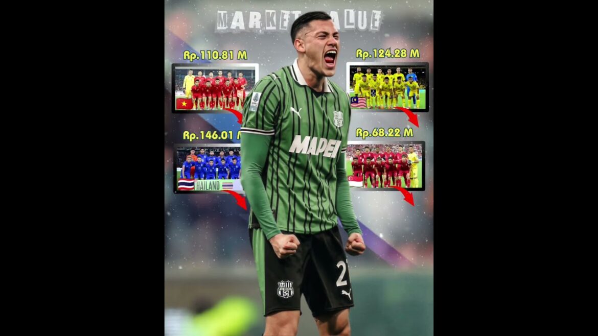 Roi 👑 Indo en Asie