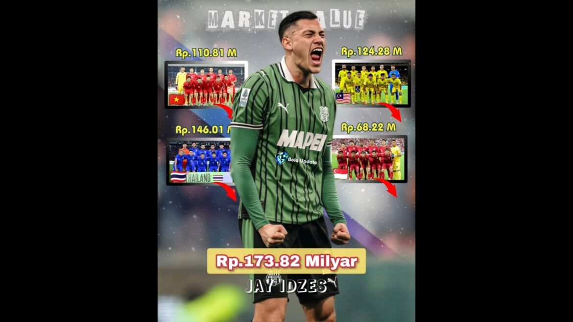 Un seul joueur indonésien peut battre le prix d’une équipe d’un pays de l’Asie. #jayidzes #timnasindonesia