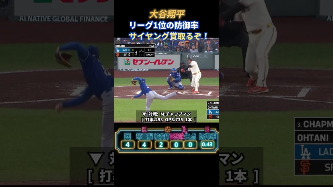 L'ERA des Dodgers Shohei Ohtani est de loin le meilleur 0,38 de la ligue