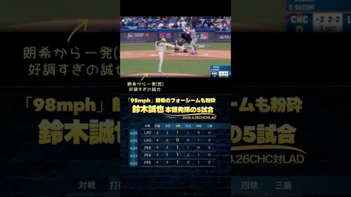 Seiya Suzuki capture parfaitement les 98 mph d'Aki Sasaki