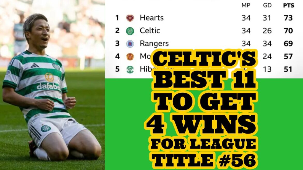 Les 11 meilleurs du CELTIC pour remporter les 4 prochains matchs