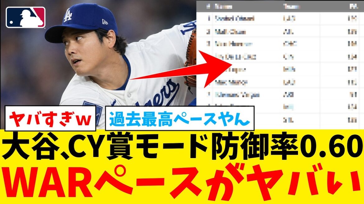 Le rythme de guerre de Shohei Otani est historique en raison de son éveil[Nan J Professional Baseball Reaction Collection][2ch Thread][5ch Thread][Shohei Otani][MLB][WBC][Dodgers]