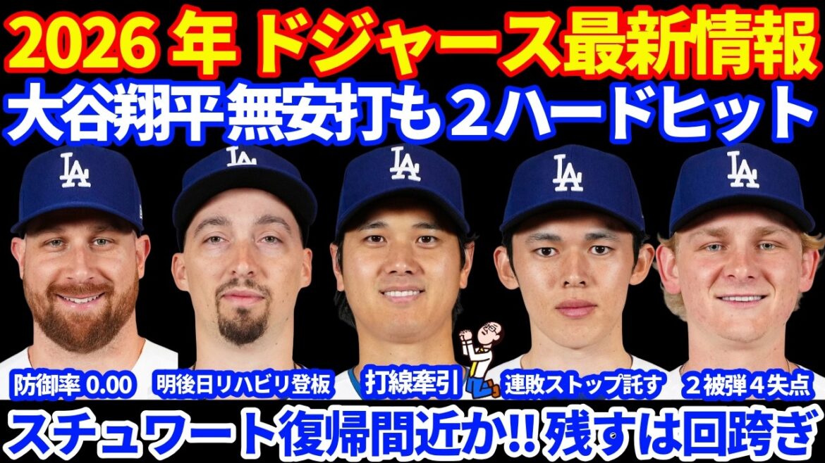 [Retour bientôt]Dernières informations des Dodgers 2026 !! ‼️ Shohei Ohtani n'a aucun coup sûr et compte 2 coups durs 🔥🔥 Snell lance pour sa troisième rééducation dimanche. Stewart est sur le point de revenir après avoir lancé des matchs consécutifs 💪 3 défaites consécutives, sera arrêté par Roki Sasaki demain