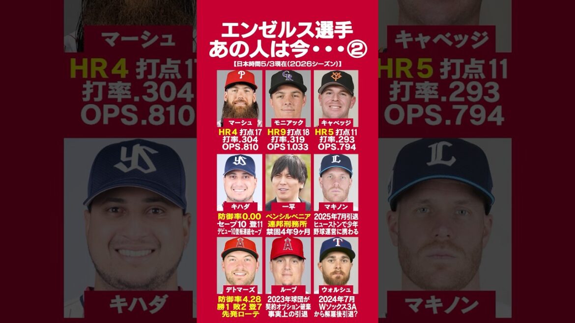 Ce joueur des Angels est maintenant...②👼 #Shohei Otani #Trout #Cabbage #Yellowfish #Yusei Kikuchi #Dodgers #Munetaka Murakami #Ippei Mizuhara