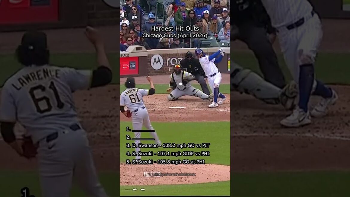 Coups les plus durs – Chicago Cubs 2026 (1er-30 avril 2026)