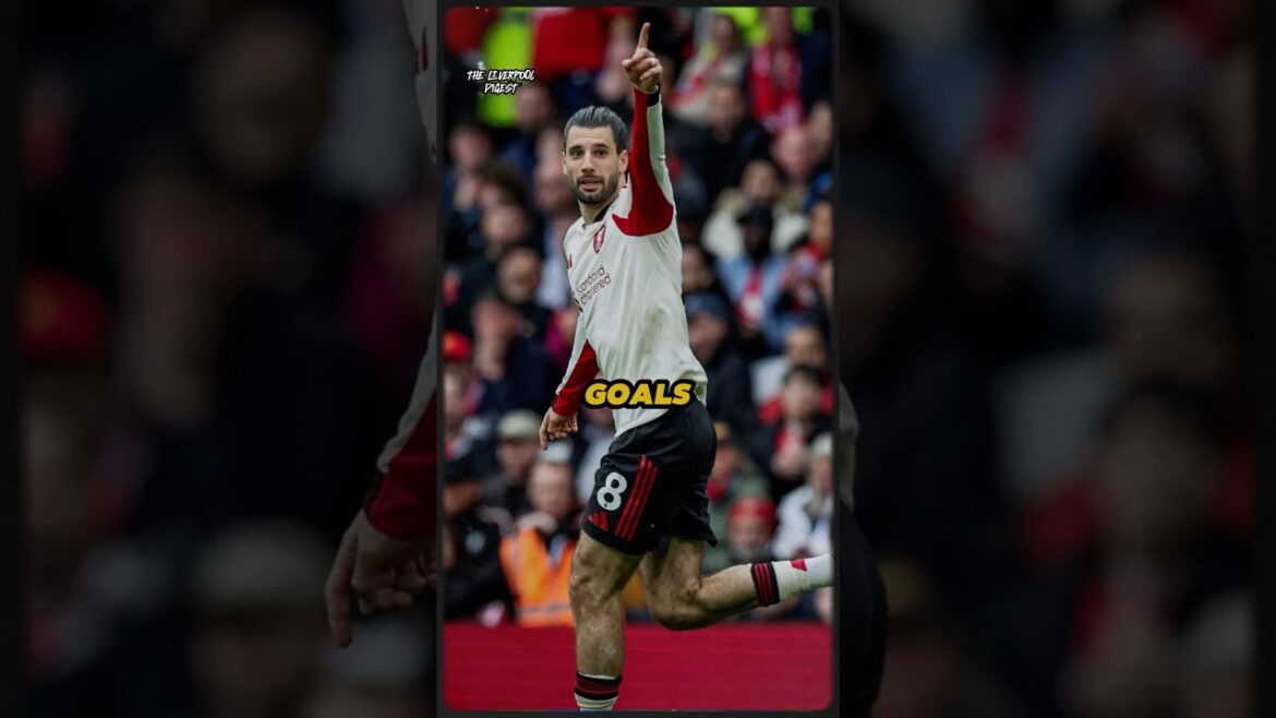 Dominik Szoboszlai RECORD contre Manchester United