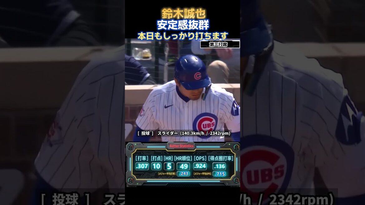 Seiya Suzuki des Cubs a été retiré en raison de deux bonnes occasions avec les buts chargés... A contribué à 5 victoires consécutives avec plusieurs coups sûrs pour la première fois en 3 matchs