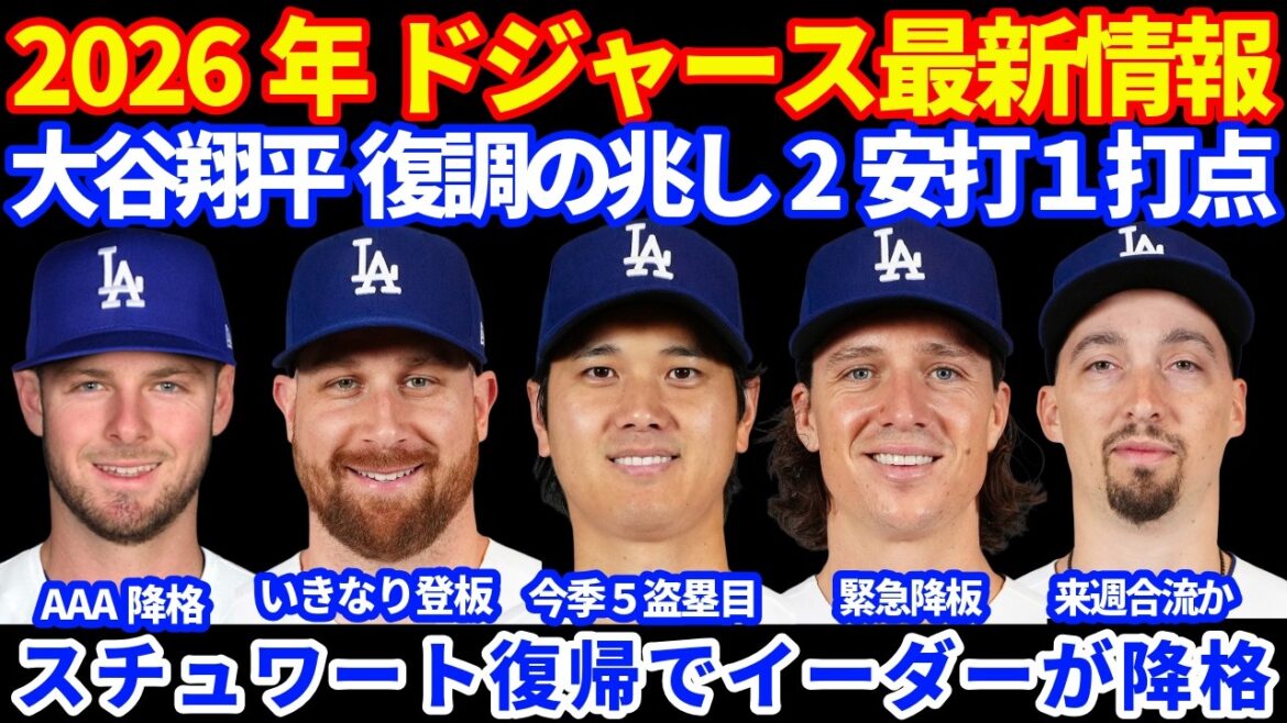 [Retrait d'urgence]Dernières informations des Dodgers 2026 !! ️ Shohei Otani signes de récupération 2 coups sûrs, 1 RBI, 1 base volée 💪 Stewart revient d'IL et Eider est rétrogradé en AAA !! ️ En raison du départ d'urgence de Glasnow, le calendrier des examens IRM devrait être évité