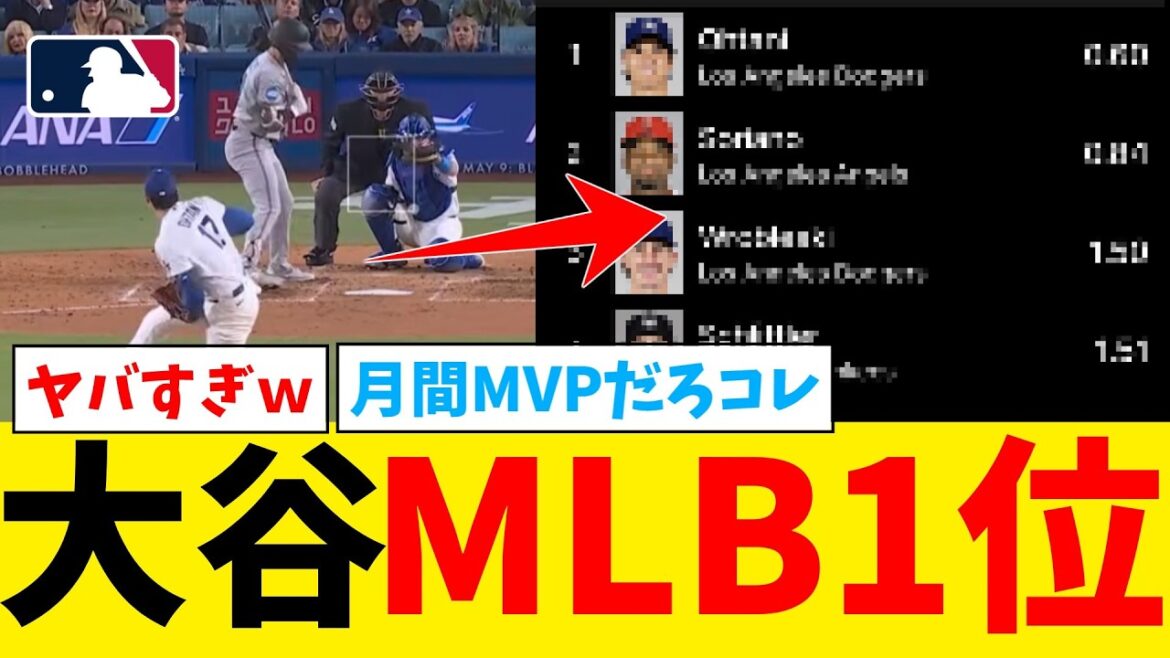 Shohei Otani se classe premier dans les majors avec un point non mérité lancé lors de la 6e manche wwwwww[Nan J Professional Baseball Reaction Collection][2ch Thread][5ch Thread][Shohei Otani][MLB][WBC]