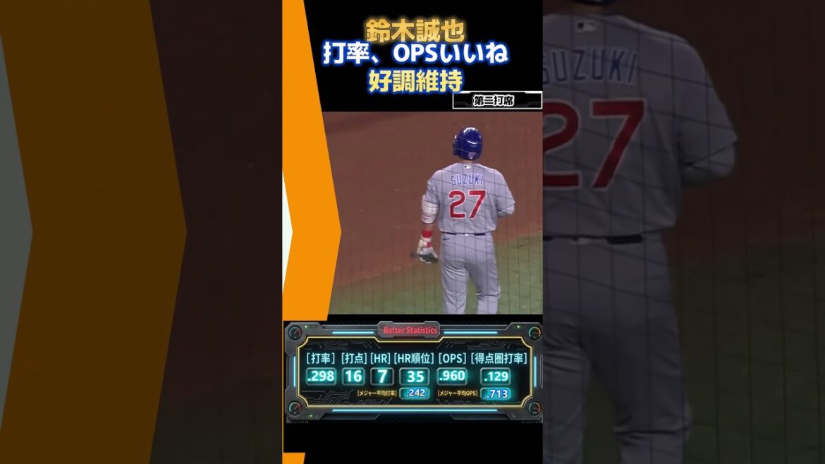 [MLB]Seiya Suzuki, 1 coup sûr sur 3 aux chauves-souris, les Cubs terminent leur séquence de victoires à 10