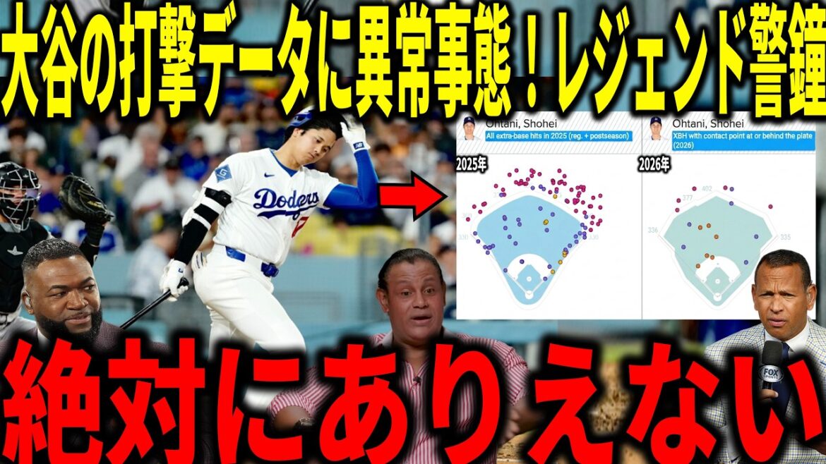 [Shohei Otani]11 matchs sans arc, moyenne au bâton de 0,129 en mai... Big Papi et d'autres légendes sont choqués par la situation anormale survenue avec Otani