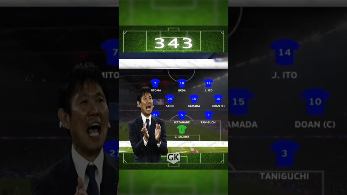 Tactiques de Hajime Moriyasu : comment Japon 2026 #ballondor #football #footballshorts #shorts #shortvideo Tactiques de Hajime Moriyasu : comment Japon 2026 #ballondor #football #footballshorts #shorts #shortvideo