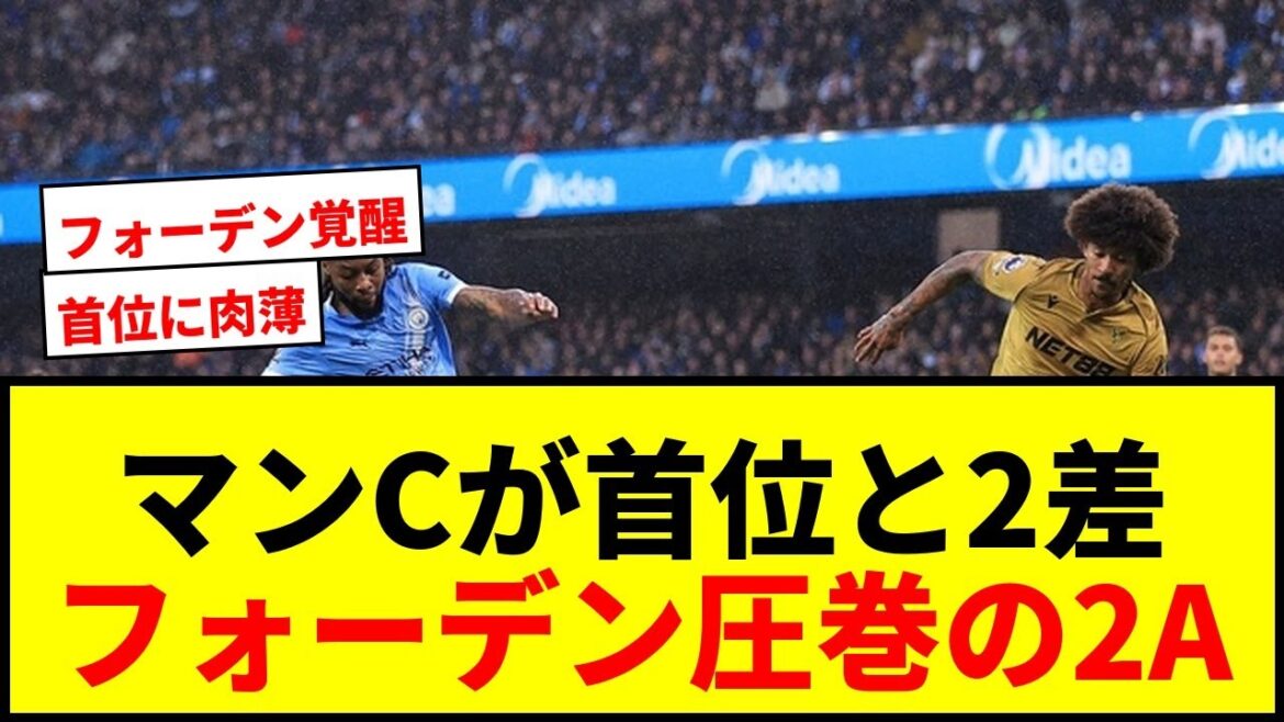[Dernières nouvelles]Man City se rapproche d'une différence de 2 points avec le leader Arsenal ! Battez Palace avec le spectaculaire 2A de Foden ! Kamata est entré en jeu et a joué dans l'ombre gauche.