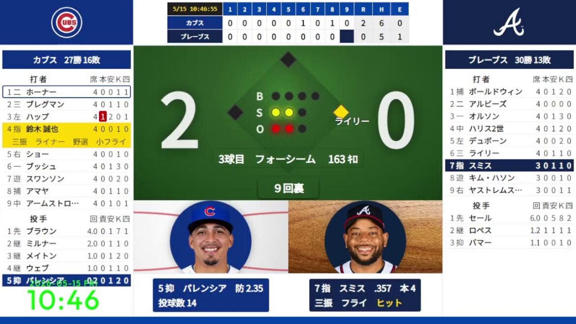[Seiya Suzuki]15/05 08:15 #9 Cubs contre Braves 824926