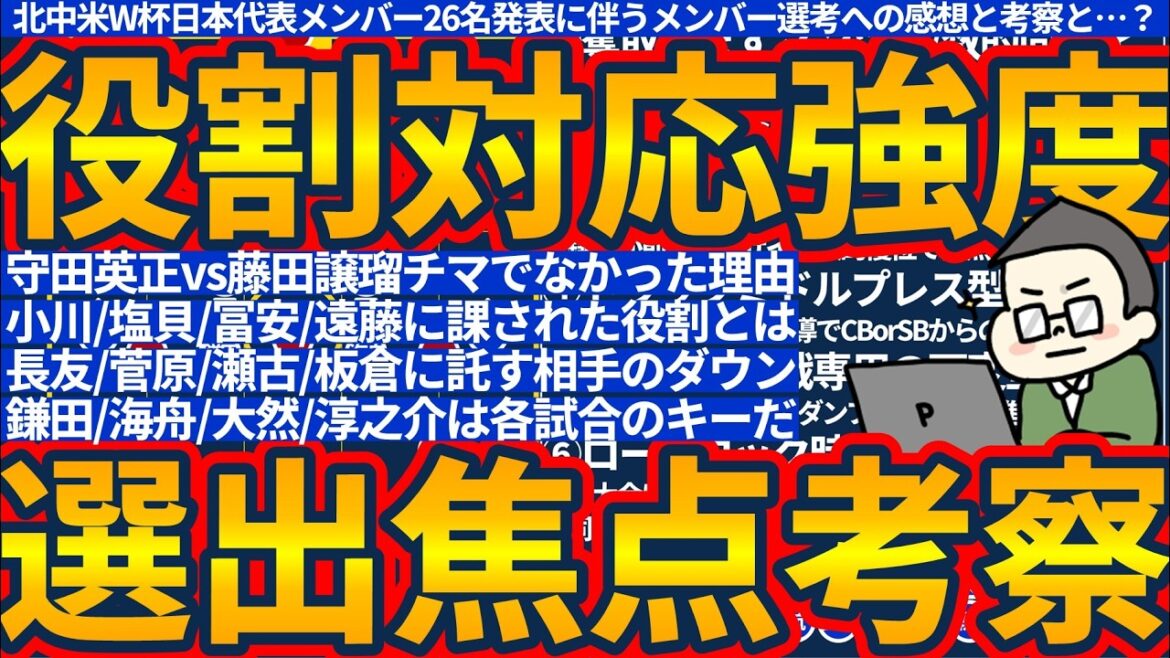 [Considération de l'orientation de la sélection et de la force de réponse du rôle pour la sélection de l'équipe nationale japonaise]Existence d'un 5-2-3 de type Kuripa et d'un Daenen Maeda isolé + combinaison de changement de vitesse offensif et défensif et blocus central 3-2-4-1 et attaque d'homme à homme partiellement optimale pour infiltrer l'arrière