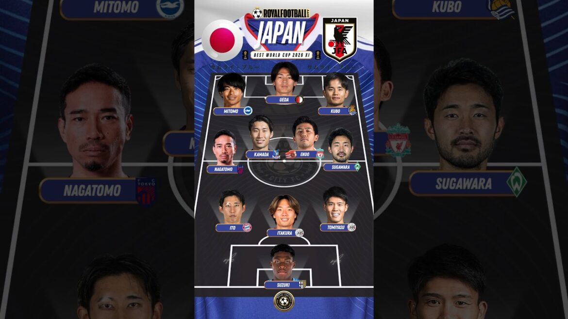 🇯🇵 La meilleure équipe japonaise pour la Coupe du monde XI avec Kubo + Mitomo #shorts #japan #samuraiblue #worldcup2026 🇯🇵 La meilleure équipe japonaise pour la Coupe du monde XI avec Kubo + Mitomo #shorts #japan #samuraiblue #worldcup2026