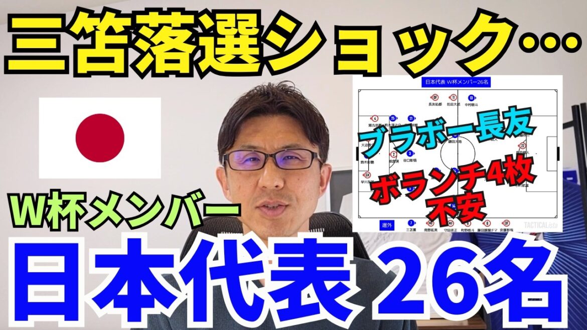 Annonce des 26 membres du Japon pour la Coupe du monde. Mitoma est blessé et Minamino ne peut pas arriver à temps… Avec Morita et Fujita perdant les élections, je m’inquiète pour les quatre cartes de volontaires. Bravo, Nagatomo participe à 5 tournois consécutifs. Annonce des 26 membres du Japon pour la Coupe du monde. Mitoma est blessé et Minamino ne peut pas arriver à temps... Avec Morita et Fujita perdant les élections, je m'inquiète pour les quatre cartes de volontaires. Bravo, Nagatomo participe à 5 tournois consécutifs.