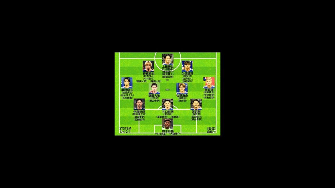 Composition prévue de la Coupe du monde au Japon : version droite WB : réalité de la coexistence entre Ritsu Doan et Junya Ito Composition prévue de la Coupe du monde au Japon : version droite WB : réalité de la coexistence entre Ritsu Doan et Junya Ito