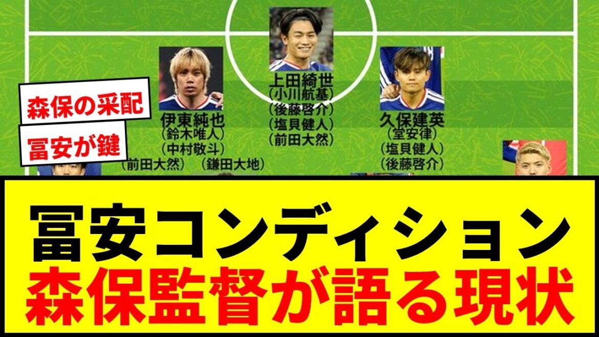 [Choquant]L'état de santé de Takehiro Tomiyasu est la clé du succès du Japon en Coupe du monde ! Le réalisateur Moriyasu parle de la situation actuelle et de la façon de l'utiliser[édition CB]