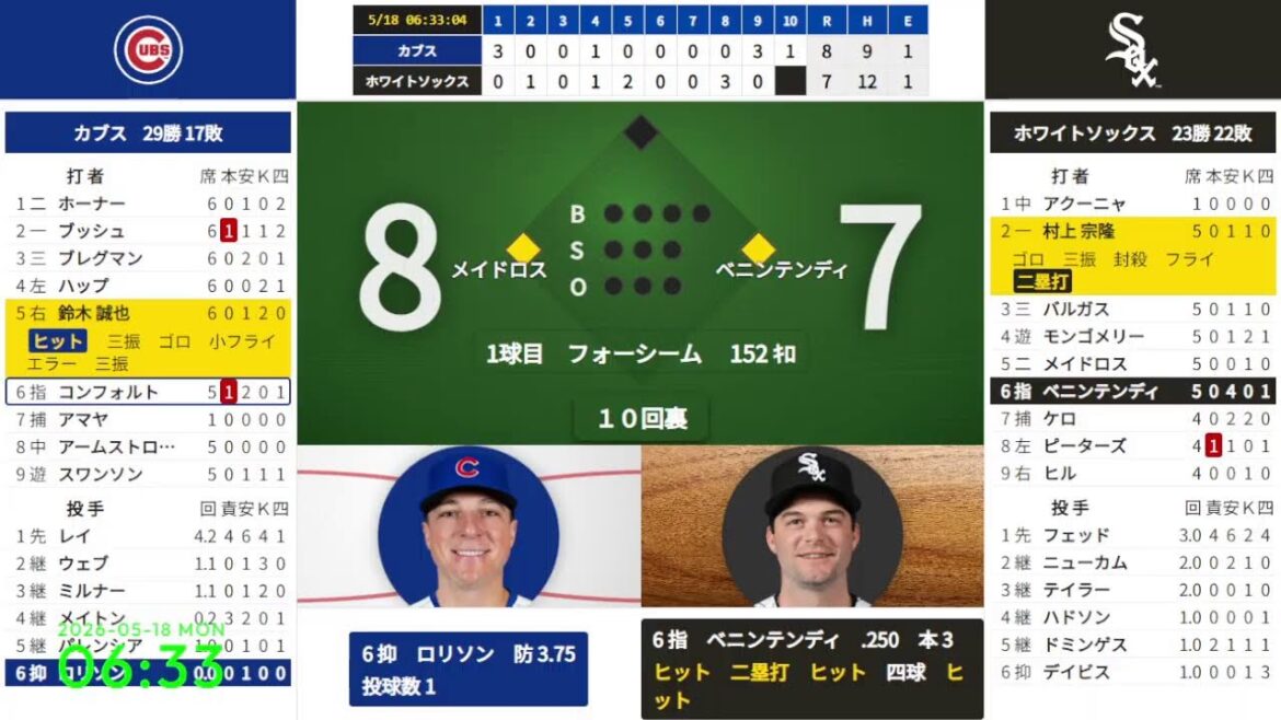 [Munetaka Murakami][Seiya Suzuki]18/05 03:10 #9 White Sox contre Cubs 824599