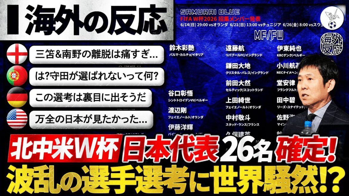 [Réaction à l'étranger]26 membres de l'équipe japonaise pour la Coupe du Monde confirmés ! Le monde est attentif à l'annonce des membres de l'équipe nationale japonaise ! "Cette sélection de joueurs est ○○..."
