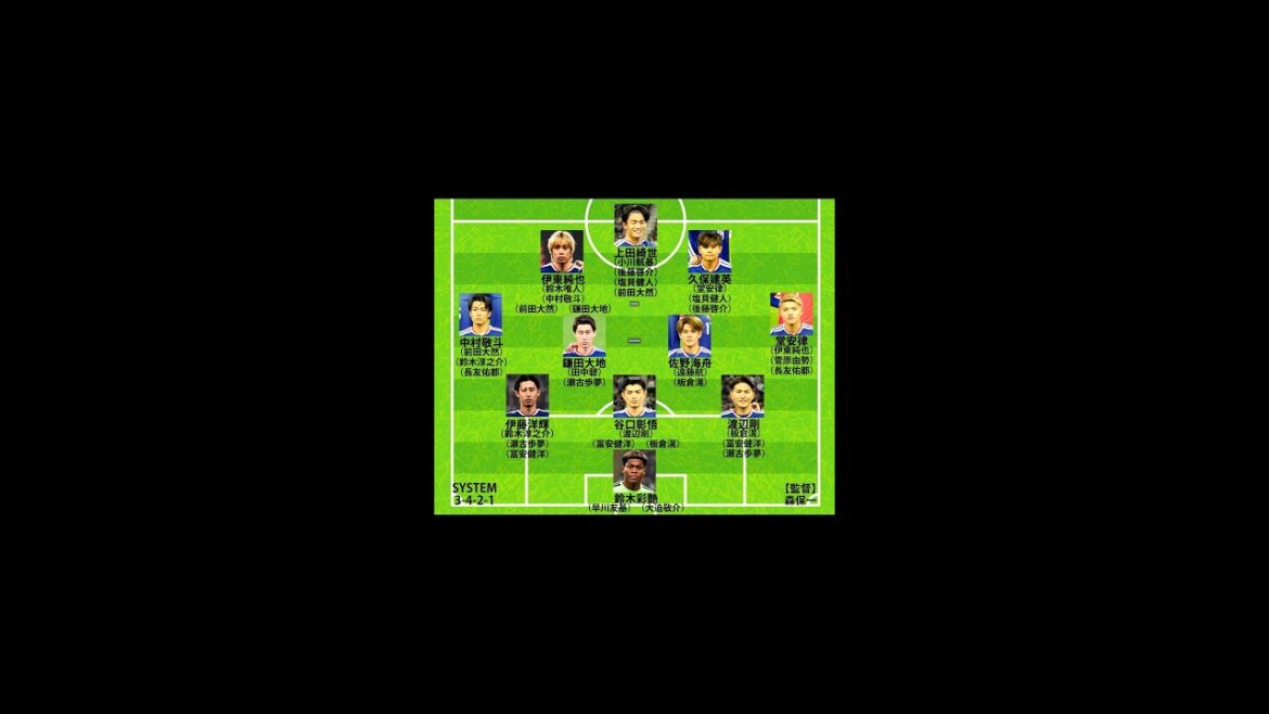 L’avenir de la sélection fantôme japonaise pour la Coupe du monde ! Les luttes du réalisateur Moriyasu et le rôle de Takefusa Kubo L'avenir de la sélection fantôme japonaise pour la Coupe du monde ! Les luttes du réalisateur Moriyasu et le rôle de Takefusa Kubo