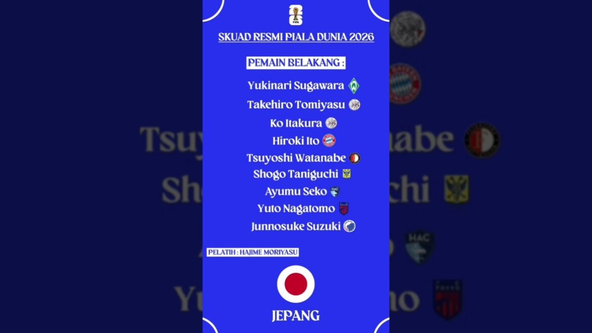 L’équipe asiatique la plus dangereuse de la Coupe du monde 2026 ?! 🇯🇵 #shorts #fifa L'équipe asiatique la plus dangereuse de la Coupe du monde 2026 ?! 🇯🇵 #shorts #fifa