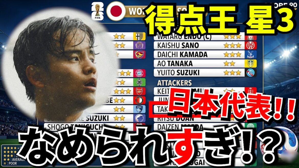 [Éclosion à l'étranger !?]La note de l'équipe nationale japonaise est terrible... Takefusa Kubo est très bien noté, Ueda est le meilleur buteur et 3 étoiles n'ont aucun sens ! ! « La vraie vie de l’équipe nationale japonaise vue par les étrangers !! »