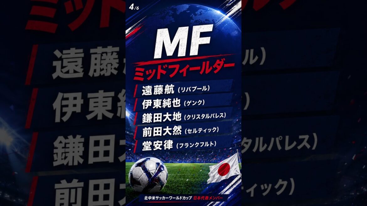 Annonce des membres de l’équipe nationale du Japon pour la Coupe du monde de football d’Amérique du Nord et d’Amérique centrale Annonce des membres de l'équipe nationale du Japon pour la Coupe du monde de football d'Amérique du Nord et d'Amérique centrale