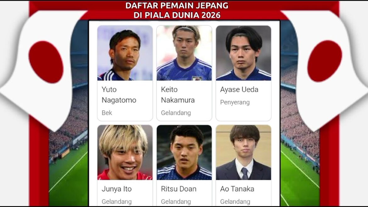 Liste des joueurs japonais à la Coupe du monde 2026