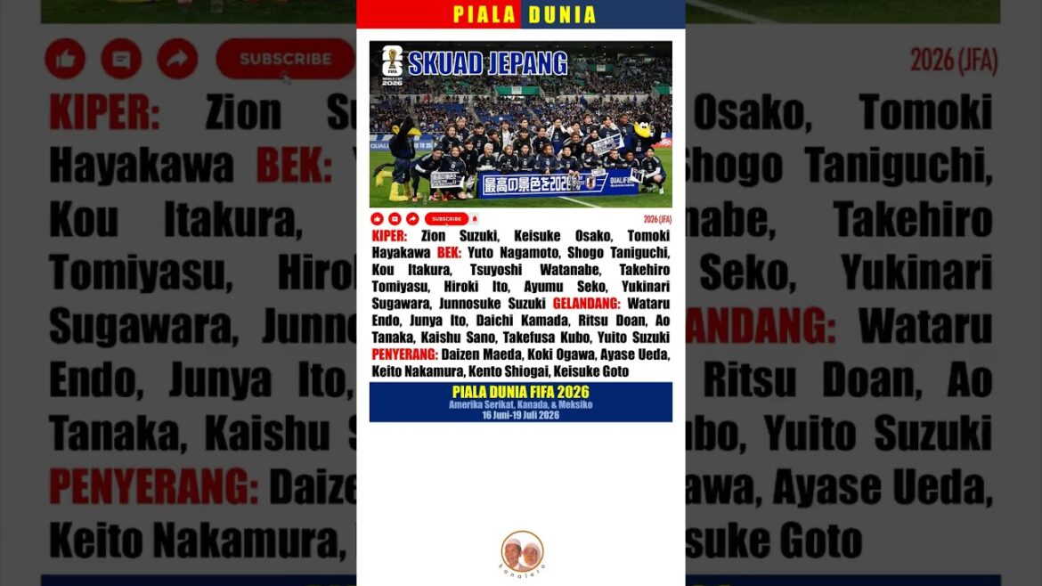 ÉQUIPE JAPONAISE EN COUPE DU MONDE | COUPE DU MONDE FIFA 2026 | Canalero ÉQUIPE JAPONAISE EN COUPE DU MONDE | COUPE DU MONDE FIFA 2026 | Canalero