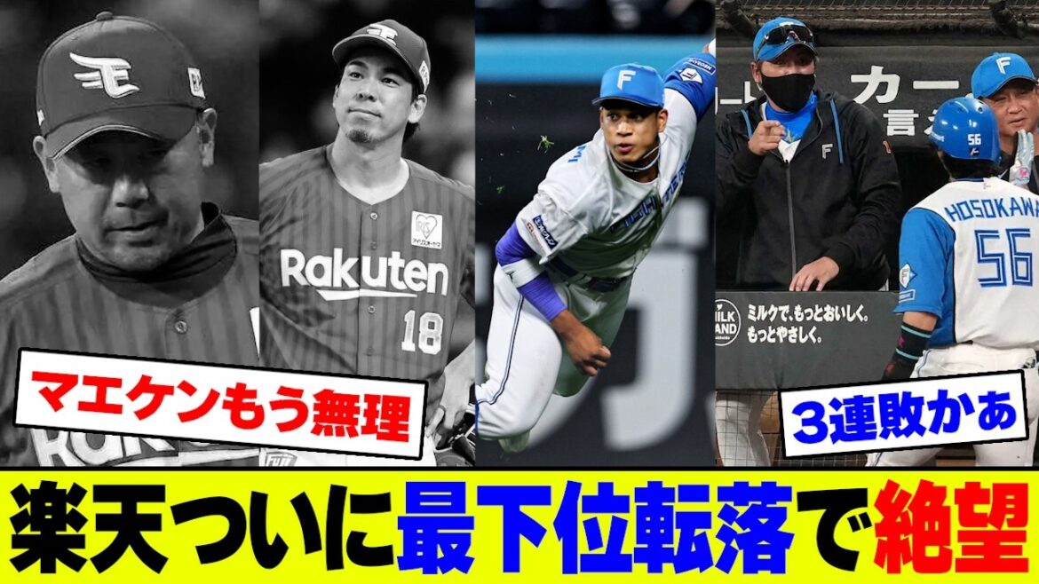 [Triste nouvelle]Le KO de Rakuten/Maeken en 3ème manche et les 3 points produits de Murabayashi n'ont pas été récompensés, et ils sont tombés au fond pour la première fois avec un renversement de 2 points contre Nippon-Ham/Hosokawa, dette 6 pire et les critiques du système du GM Ishii ont explosé, provoquant une tempête des fans[2ch 5ch][Réaction de Nan J Nan G]