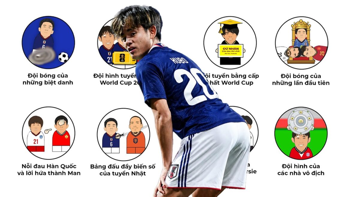 Tout sur l’équipe japonaise de la Coupe du Monde 2026 en 15 minutes Tout sur l'équipe japonaise de la Coupe du Monde 2026 en 15 minutes