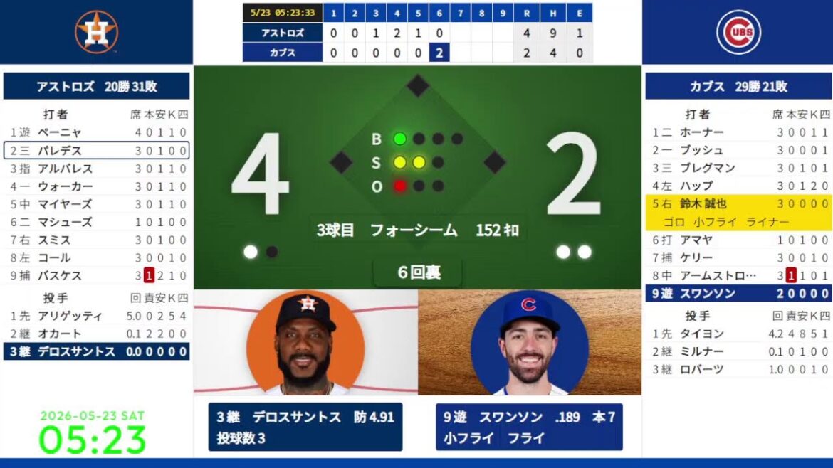 [Seiya Suzuki]23/05 03:20 #1 Cubs contre Astros 824679
