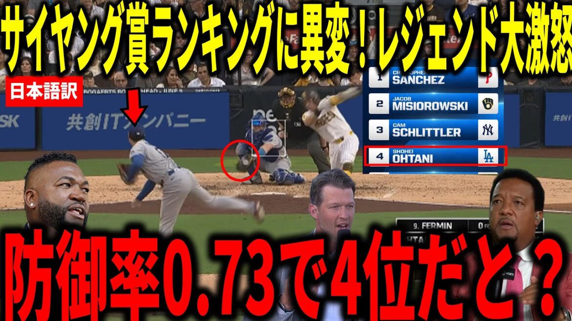 [Shohei Ohtani]Son ERA est en tête de la ligue, mais il est 4ème au classement Cy Young Award. Kershaw, Big Papi et d’autres sont incroyablement honnêtes.