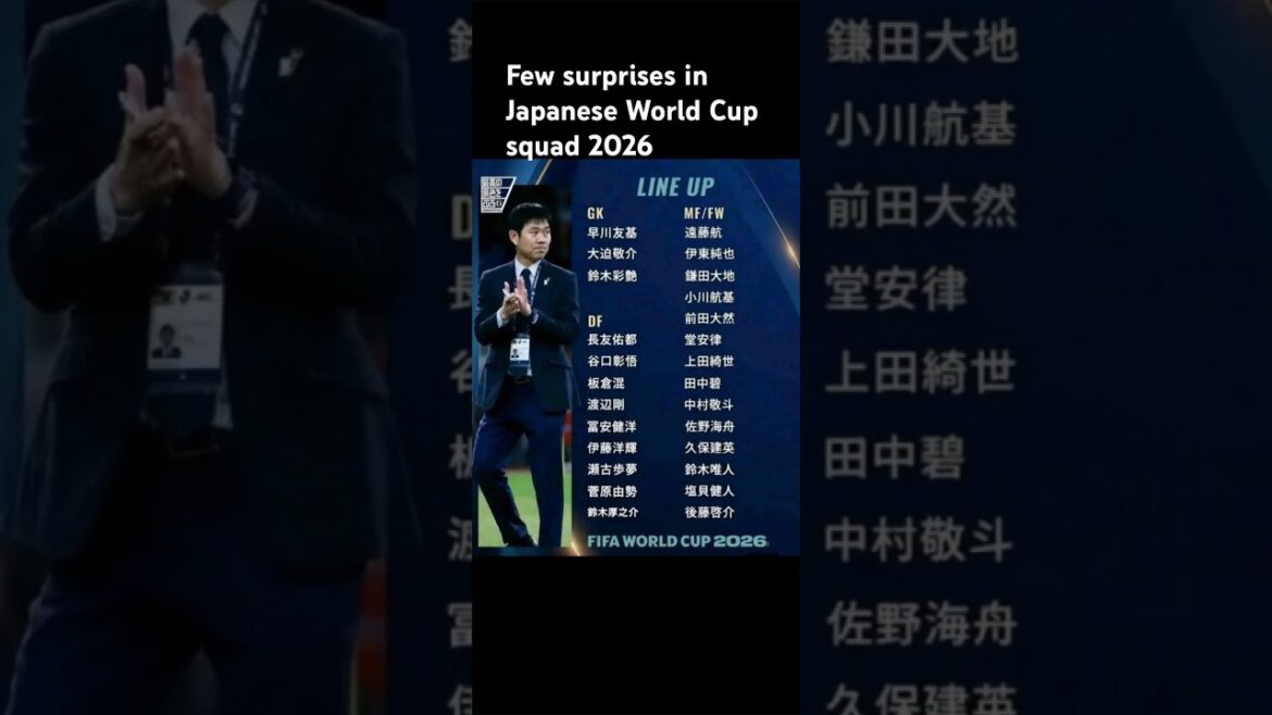Japon 🇯🇵 Équipe de la Coupe du Monde #japan #japanese #japanfootball #youtubefootball dans un message complet en anglais Japon 🇯🇵 Équipe de la Coupe du Monde #japan #japanese #japanfootball #youtubefootball dans un message complet en anglais