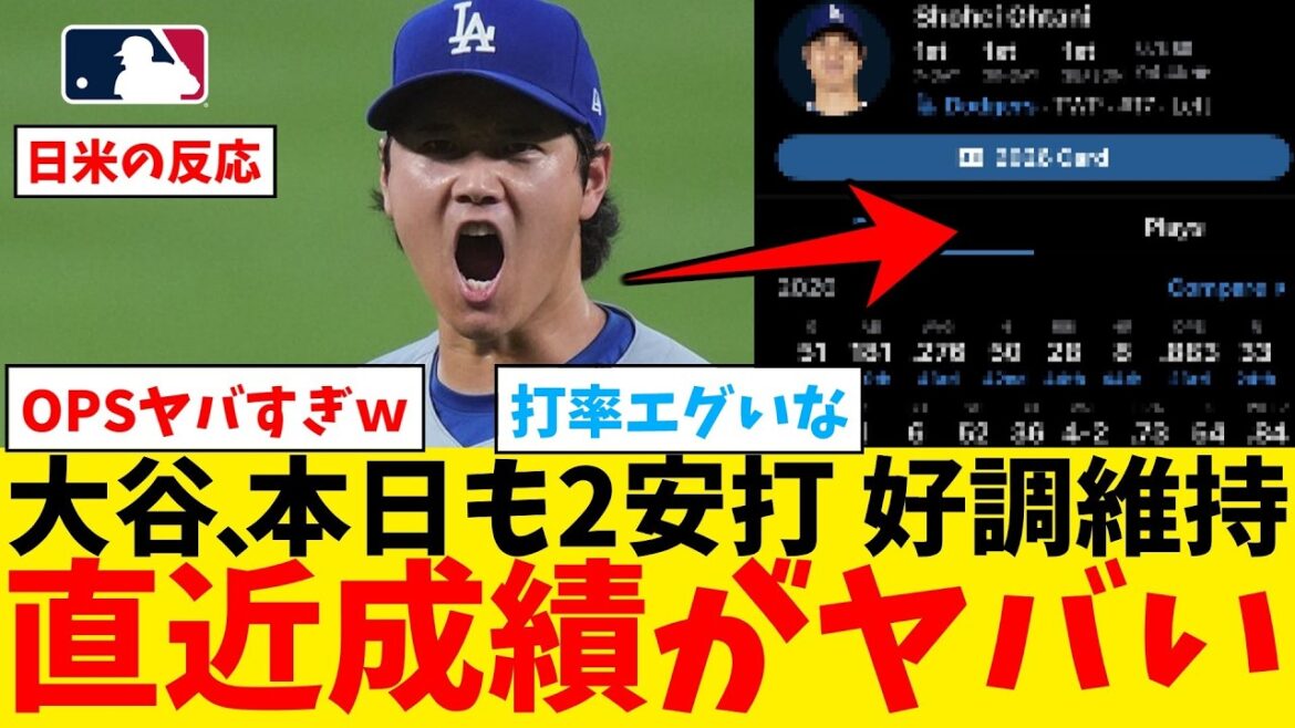 Les résultats récents de Shohei Otani sont dommage mdr[Nan J Professional Baseball Reaction Collection][2ch Thread][5ch Thread][Shohei Otani][MLB][WBC][Dodgers]