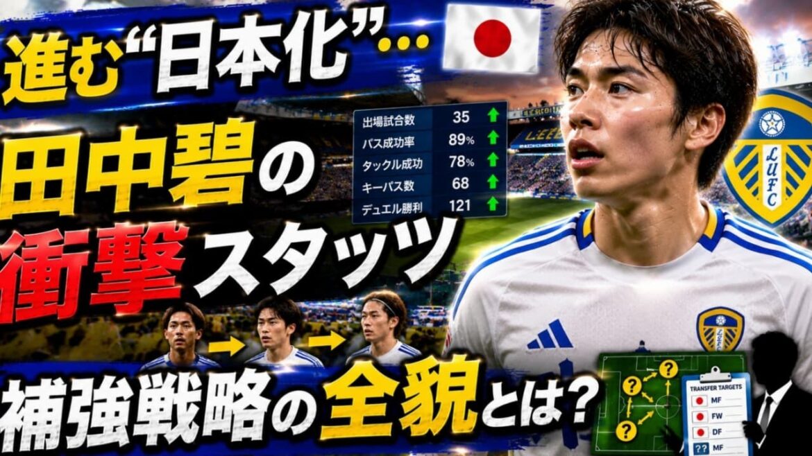 [Leeds]La « japonisation » s'accélère alors qu'il reste en Premier League… Toute l'histoire des statistiques choquantes et de la stratégie de renforcement d'Ao Tanaka