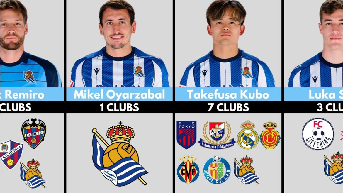 Joueurs de la REAL SOCIEDAD et nombre de clubs dans lesquels ils ont joué !