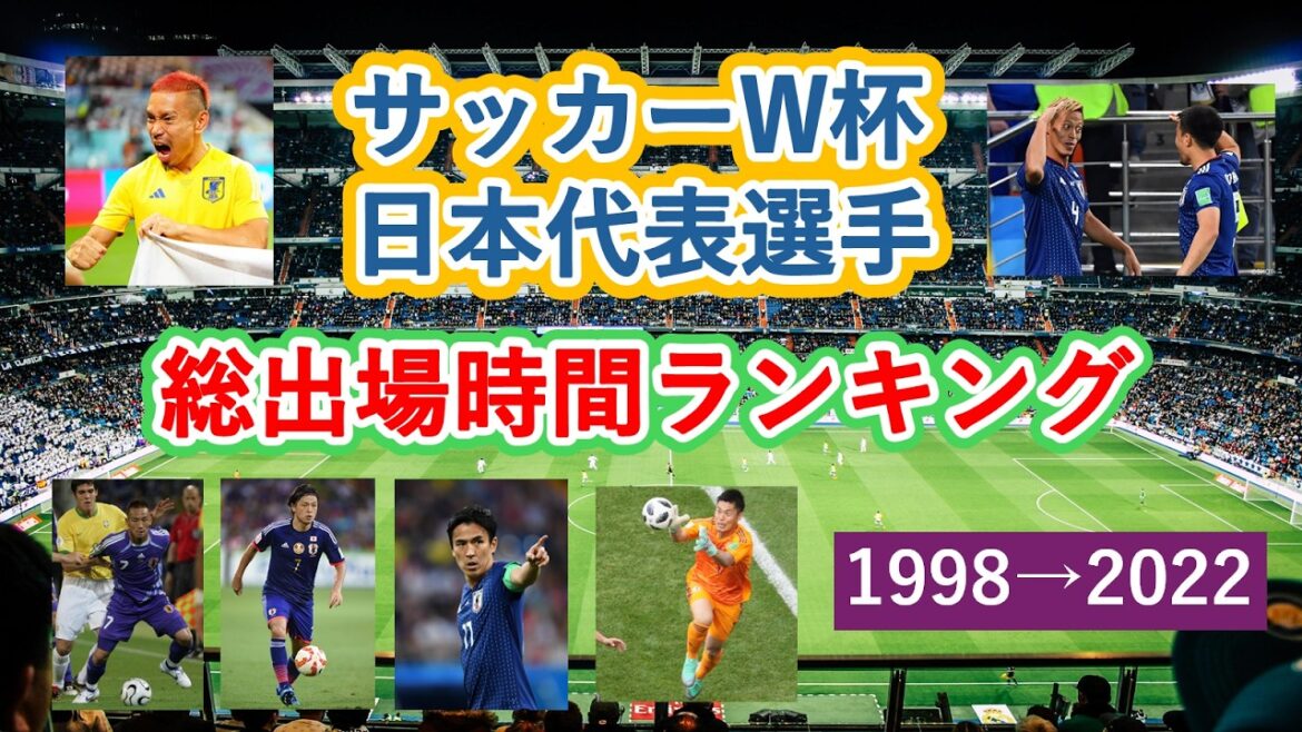 Classement du temps de jeu total des joueurs de l'équipe nationale japonaise de la Coupe du monde de football[1998→2022](la 1ère place était...)