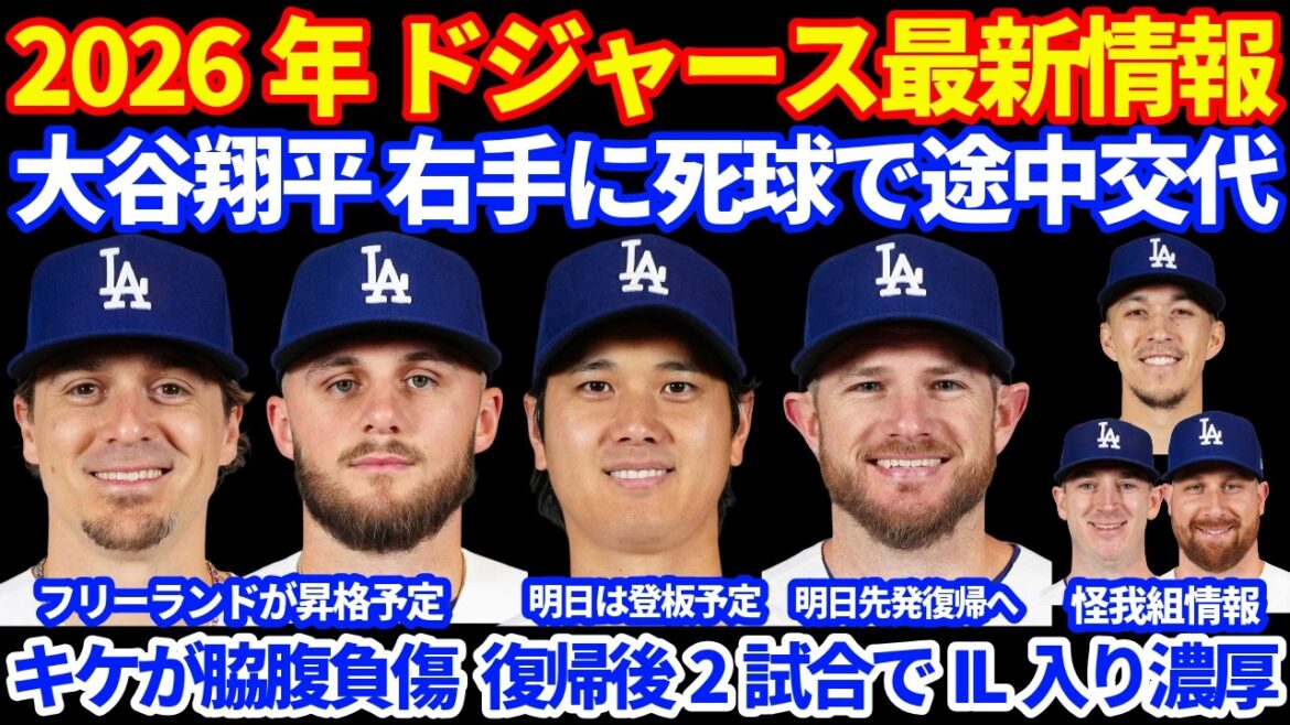 [Aussi sur IL]Dernières informations des Dodgers 2026 !! ️ Shohei Otani a été touché par un lancer à la main droite et a été remplacé, mais il devrait lancer comme prévu demain. La participation du frappeur est indécise ⚾️ Kike est susceptible d'aller en IL en raison d'une blessure au côté. Freeland est candidat à la promotion !! ️ Muncy revient demain