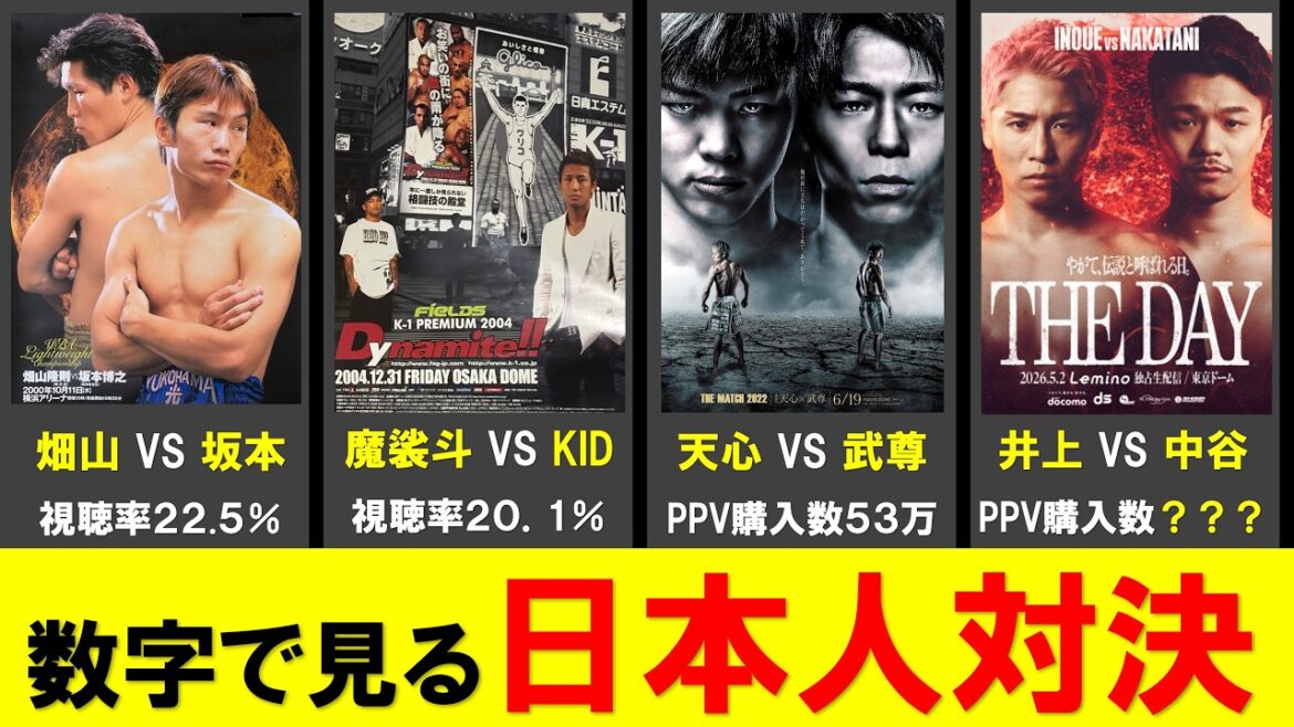 Comparaison en chiffres[20 confrontations japonaises légendaires]