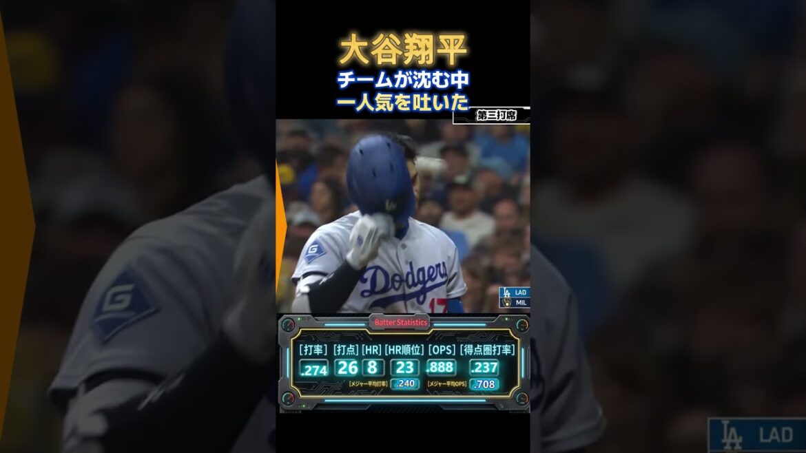 Shohei Otani se bat seul avec le seul point produit de l'équipe ! Un bon bâton continue avec une moyenne au bâton de 0,273 et un OPS de 0,882[vs. Brasseurs]