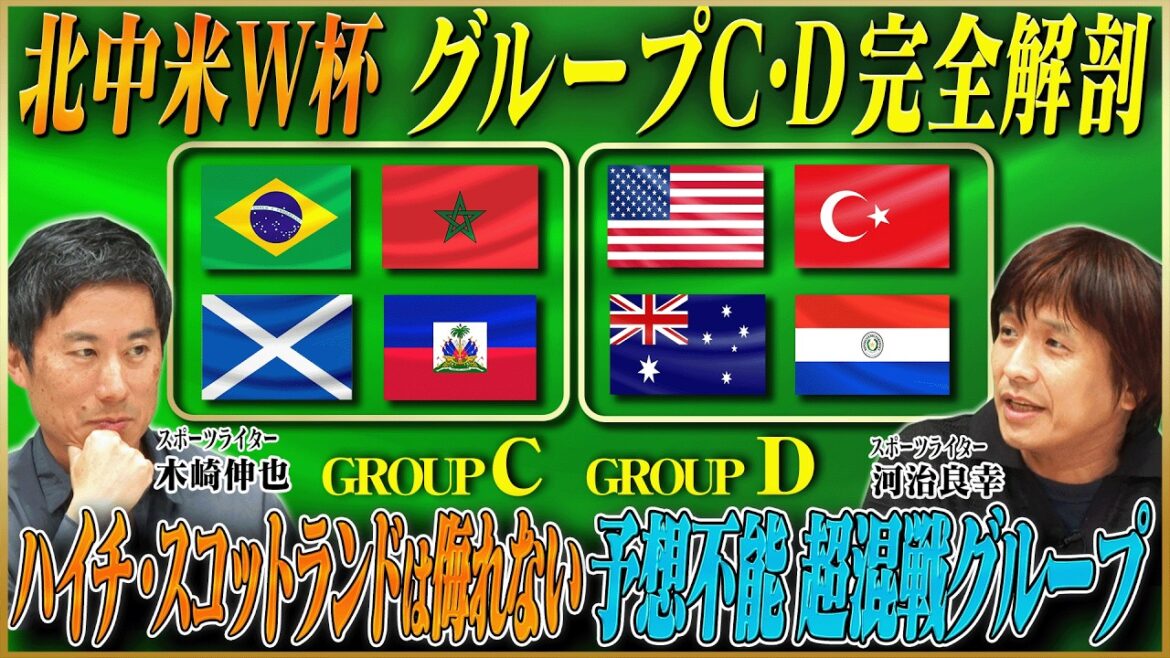 [Coupe du monde Amérique du Nord/Centrale]Analyse détaillée du groupe C, qui pourrait affronter l'équipe nationale japonaise, et du groupe D, une énorme bataille avec une possibilité de percée dans quatre pays ![Keita Suzuki x Shinya Kizaki x Yoshiyuki Kawaji]
